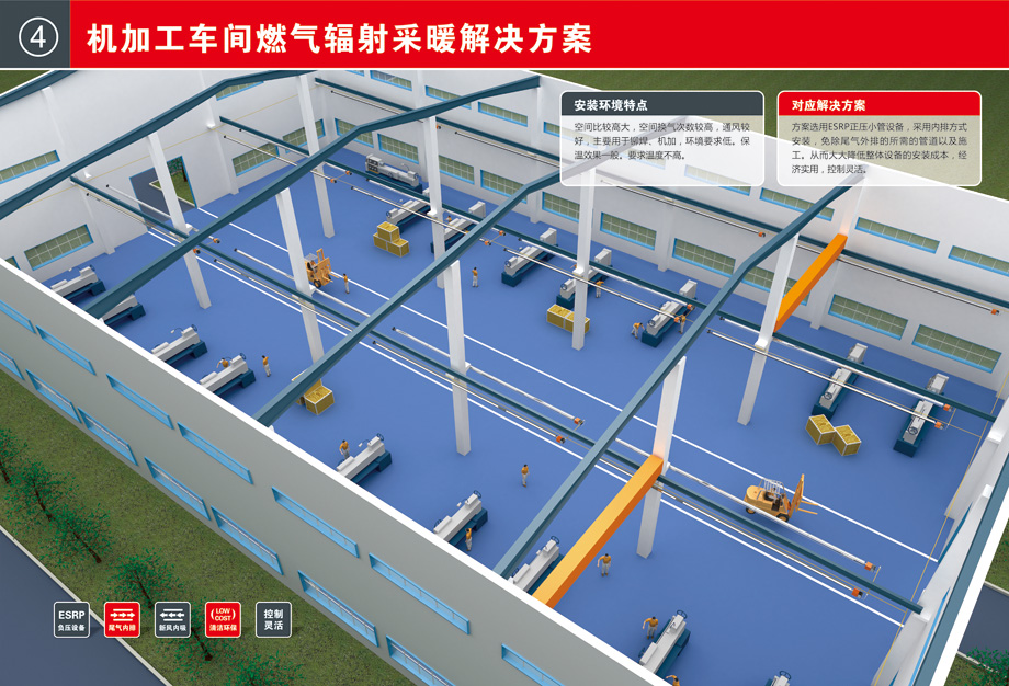 機(jī)加工車間解決方案